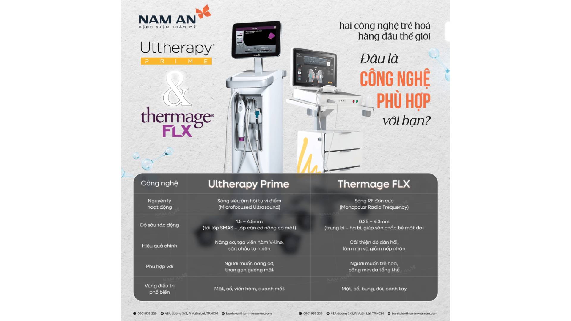 Chọn Thermage FLX Hay Ultherapy Prime Để Làm Đẹp Đón Tết (2)